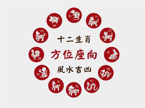 吉祥號碼|數字吉凶查詢